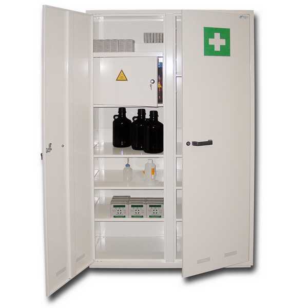 Armoire à produits chimiques Armoire à produits chimiques